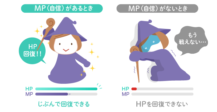 自信がない じぶんとのつき合い方 デザイナーのイラストノート